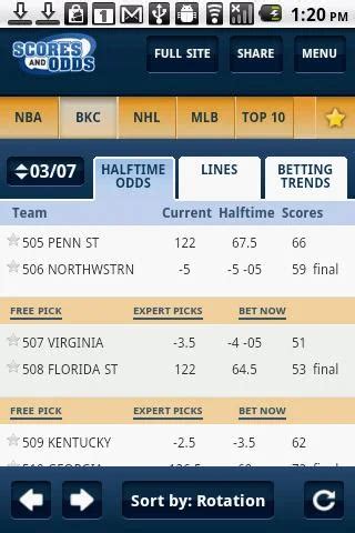 scoresandodds mobile|NBA Schedules and Scores .